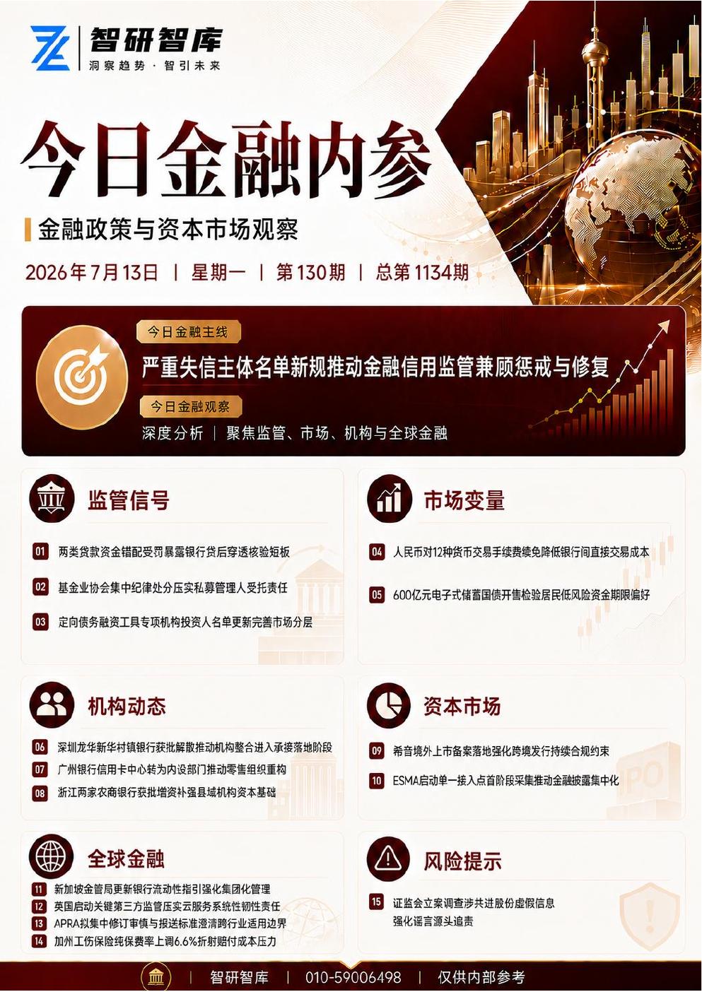今日金融内参封面